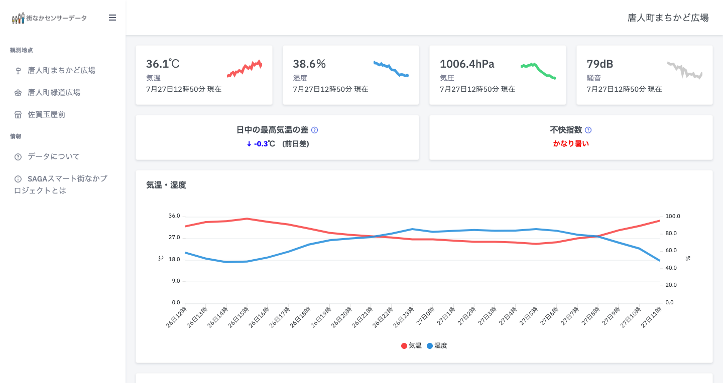 Dashboard.png